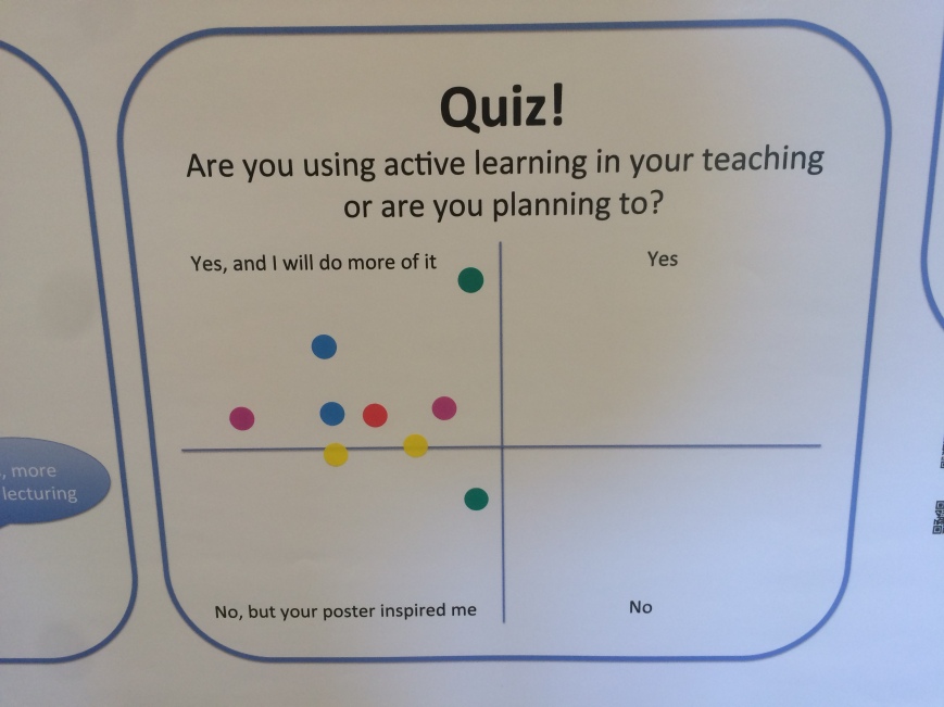 A quiz to make a poster on active learning techniques interactive